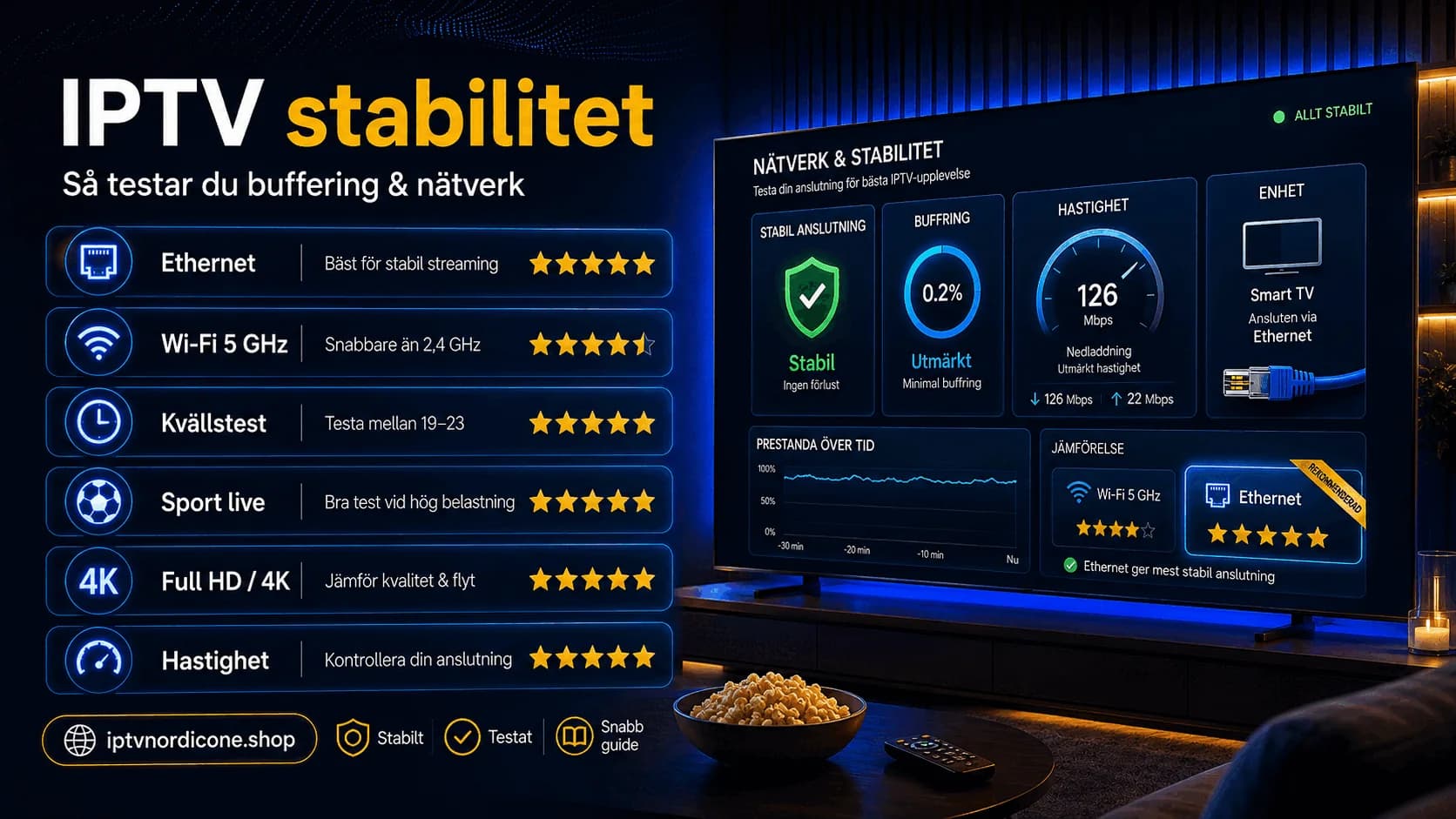 Näin testaat IPTV:n vakautta, puskurointia ja verkon laatua ennen tilauksen valintaa